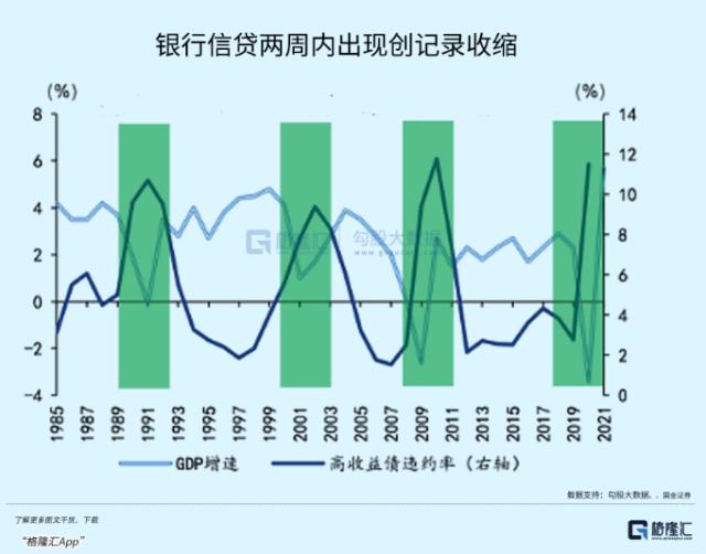 一个重大外部风险