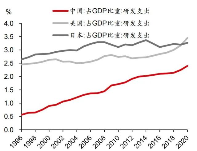 中国A股策略｜多极化地缘环境下的海上丝绸之路