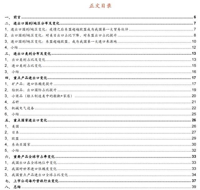 【招商策略】从出口视角看新地缘政治格局下的A股投资机会——观策天夏（二十六）