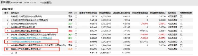 A股突发！53岁实控人，被留置并立案！