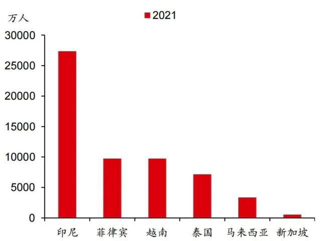 中国A股策略｜多极化地缘环境下的海上丝绸之路