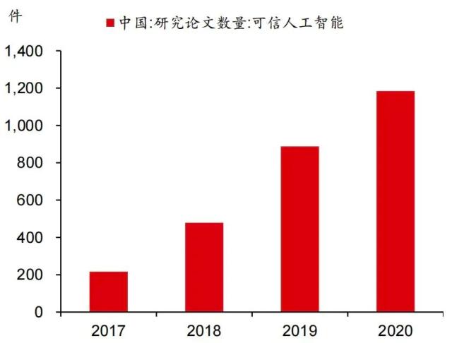 中国A股策略｜多极化地缘环境下的海上丝绸之路