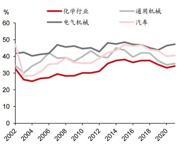 中国A股策略｜多极化地缘环境下的海上丝绸之路