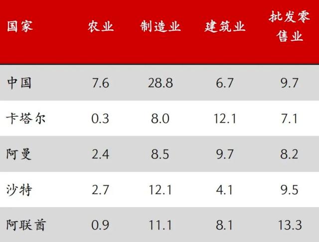 中国A股策略｜多极化地缘环境下的海上丝绸之路