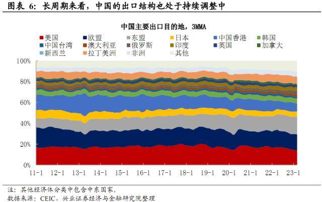 经济是否通缩、如何稳住出口？刚刚，国家统计局一锤定音，经济没有通缩，二季度经济增速可能更快