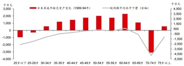 中国A股策略｜多极化地缘环境下的海上丝绸之路