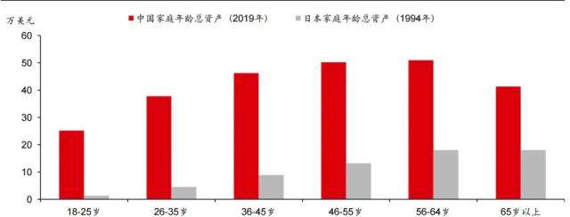 中国A股策略｜多极化地缘环境下的海上丝绸之路