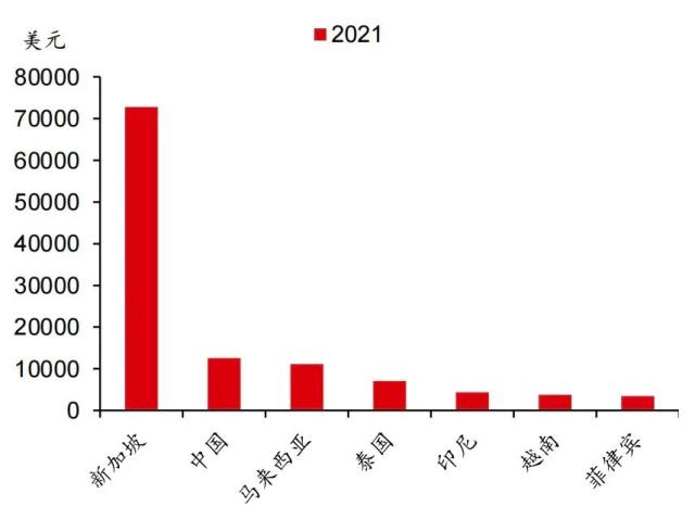 中国A股策略｜多极化地缘环境下的海上丝绸之路