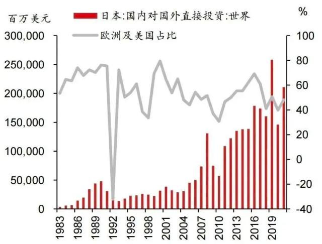 中国A股策略｜多极化地缘环境下的海上丝绸之路