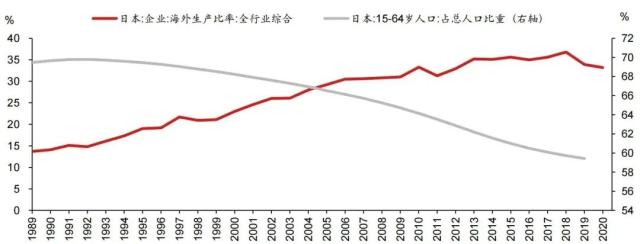 中国A股策略｜多极化地缘环境下的海上丝绸之路