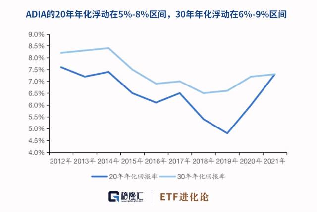 中东土豪疯狂扫货！最新A股持仓大曝光