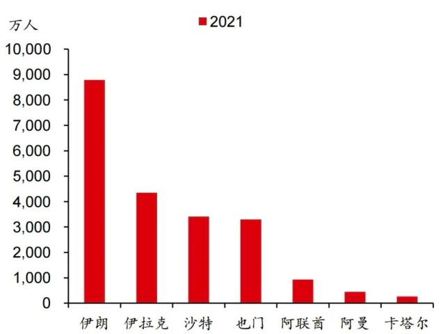 中国A股策略｜多极化地缘环境下的海上丝绸之路