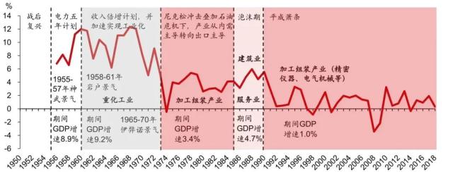 中国A股策略｜多极化地缘环境下的海上丝绸之路