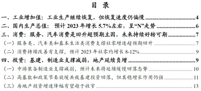 财信研究评1-3月宏观数据：经济回升超预期，政策进入观察期