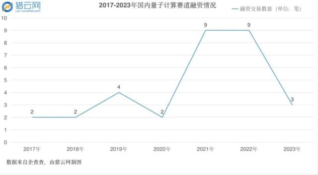 被榨干的AI算力，谁将成为解药？