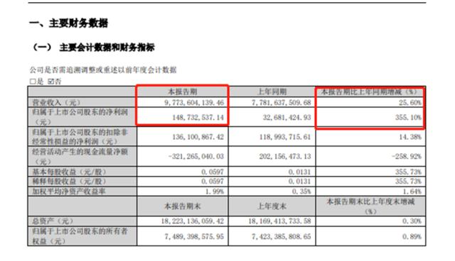 宝马MINI道歉了！网友：没有AI写得真诚；最新！央行重磅发声：事关通胀、信贷投放；突发踩踏事件！至