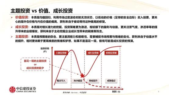 新能源忏悔群挤满人！基金经理：AI把股民赶尽杀绝，其他板块活不下去了