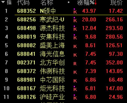 疯狂星期四！新能源被“绞杀”，水都抽干了！股民：忏悔！