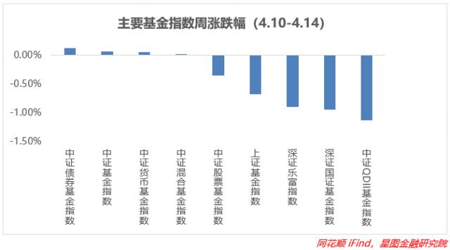 高层发话！这2个方向还能大涨