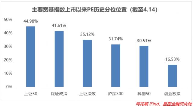 高层发话！这2个方向还能大涨