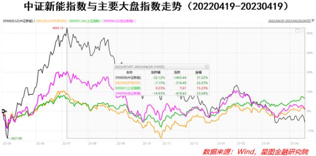 太惨了，含泪坚守！