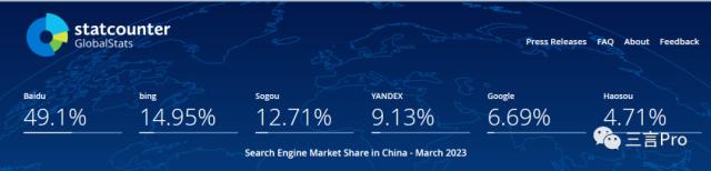 你有多久没关注国内搜索份额了？