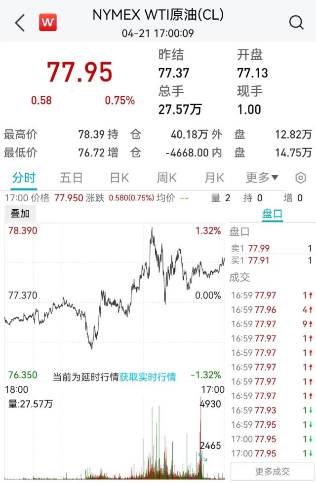 突然崩了！“一夜暴跌”超80%