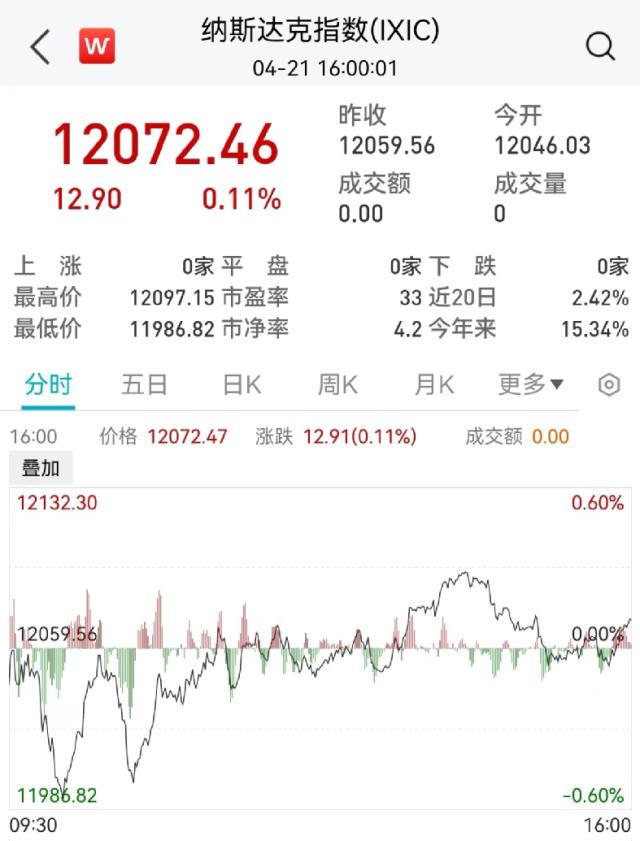 突然崩了！“一夜暴跌”超80%