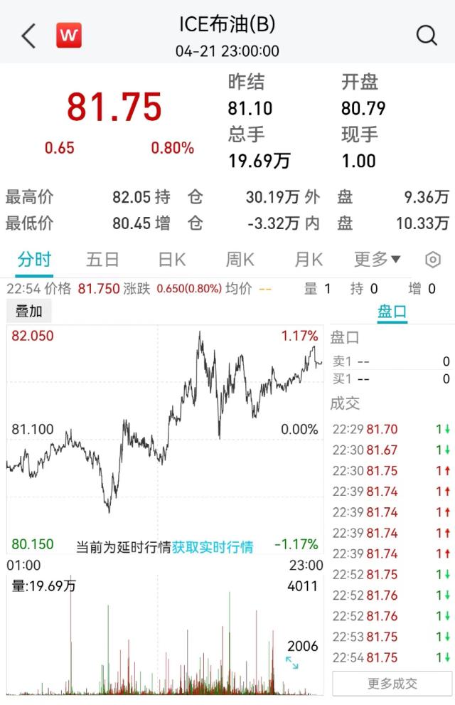 突然崩了！“一夜暴跌”超80%