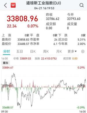 突然崩了！“一夜暴跌”超80%