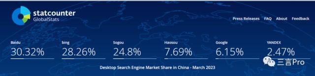 你有多久没关注国内搜索份额了？