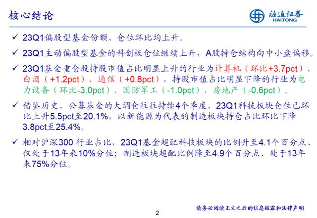 【海通策略】基金开始向TMT调仓，超配比例仍在低位——基金2023年一季报点评（郑子勋、余培仪、陈菲