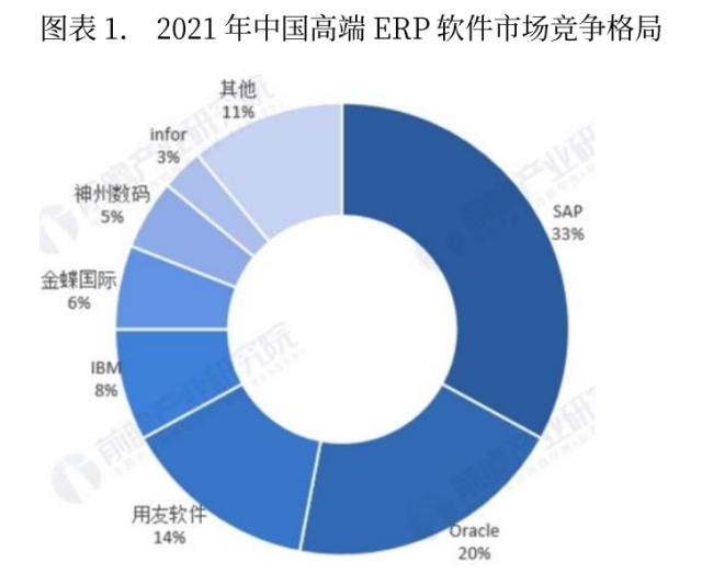 “今天在软件上我们还是落后的”，任正非呼吁国产软件加强合作