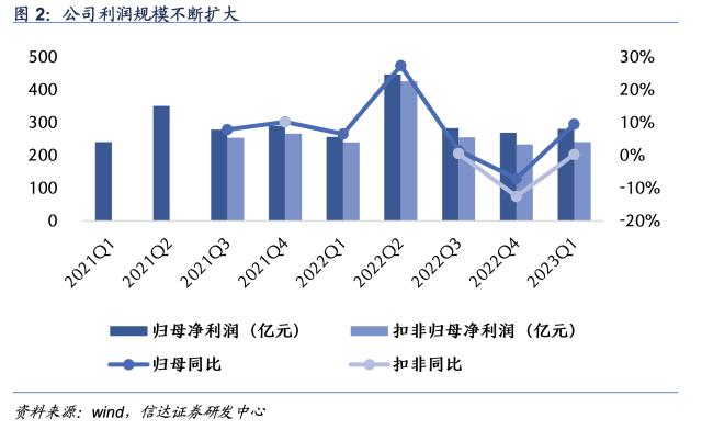 A股股王之争的台前幕后：股王变迁史或预示数字经济时代迎新人，中国移动手握新魔法能否打破“茅台魔咒”？