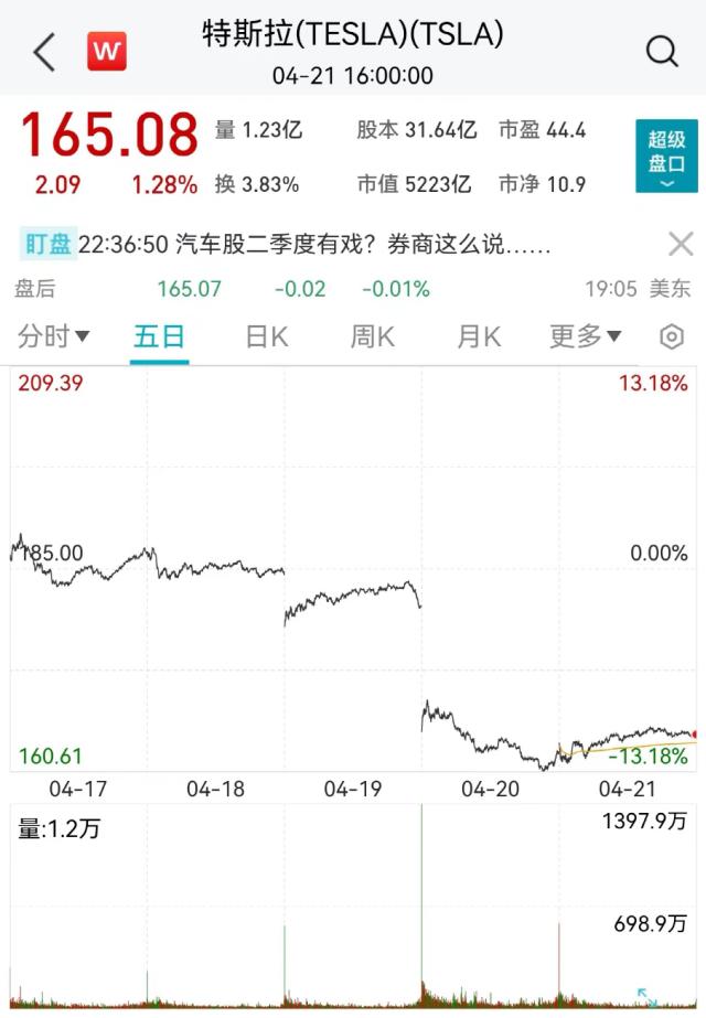 突然崩了！“一夜暴跌”超80%