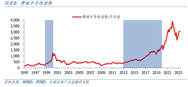 AI开启科技浪潮，中美竞争更显激烈