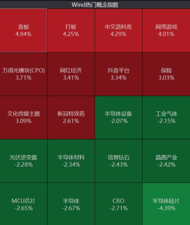 刚刚，又跳水！800亿白马突发跌停！一消息刷屏，新冠药大爆发！