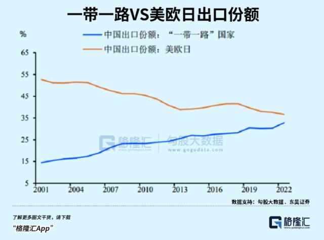 成都爆火背后