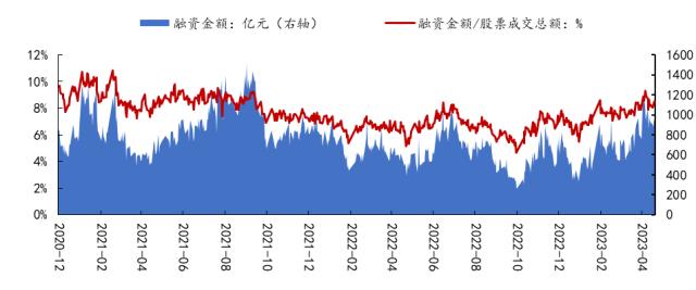 【开源策略】90年代美股互联网行情始末、逻辑及启示