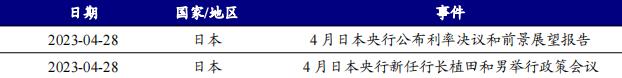 【开源策略】90年代美股互联网行情始末、逻辑及启示