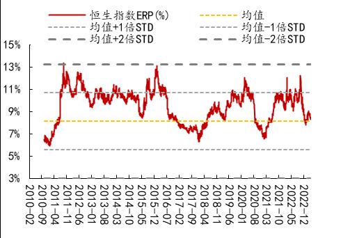 【开源策略】90年代美股互联网行情始末、逻辑及启示