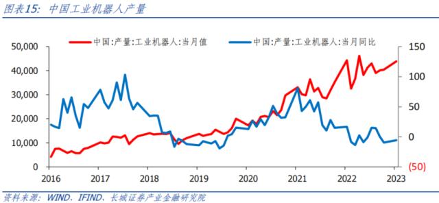 AI开启科技浪潮，中美竞争更显激烈