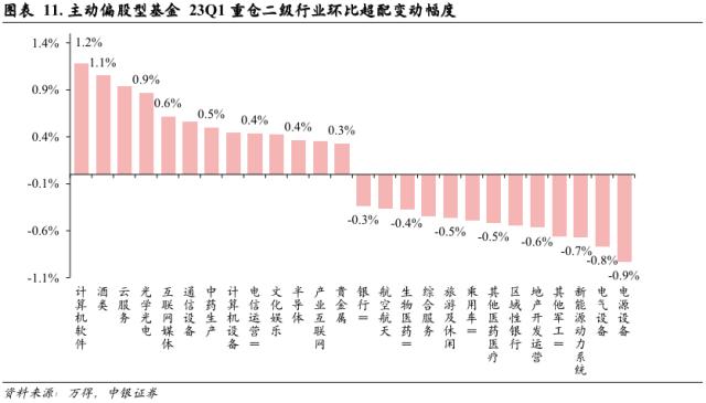 市场折返跑