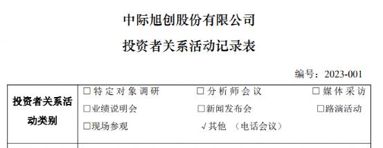 密集调研，机构踏破“门槛”！这一板块“空中加油”