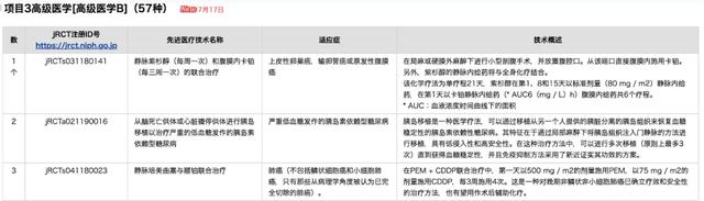 美英日医疗险镜鉴：社保、商保应少一些竞争，多一些融合