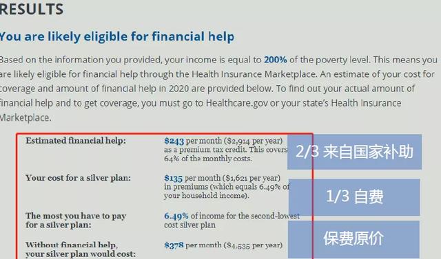 美英日医疗险镜鉴：社保、商保应少一些竞争，多一些融合