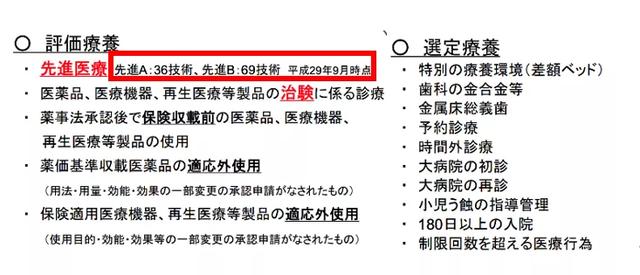 美英日医疗险镜鉴：社保、商保应少一些竞争，多一些融合