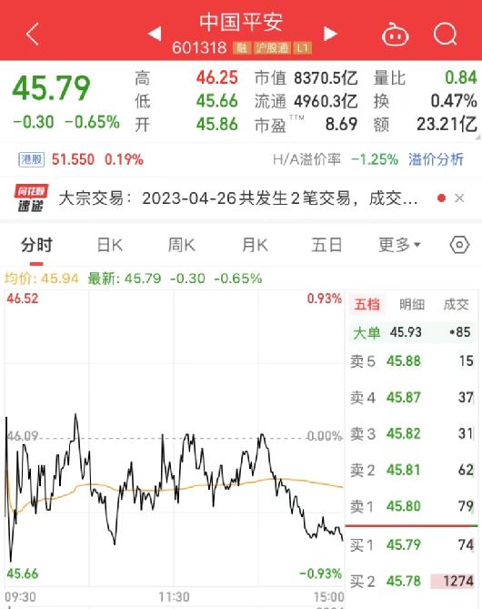 突发！11万亿金融巨头高管辞任，刚刚，公司回应！