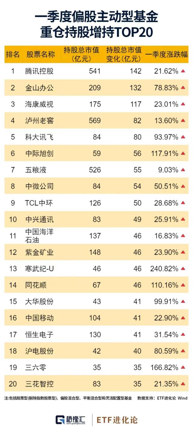 暴跌93%！危机再起？