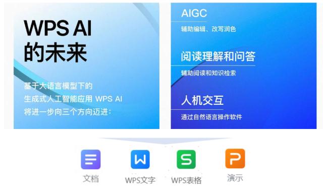 中金 | AI十年展望（九）：AI应用或迎来“寒武纪”，办公场景落地先行